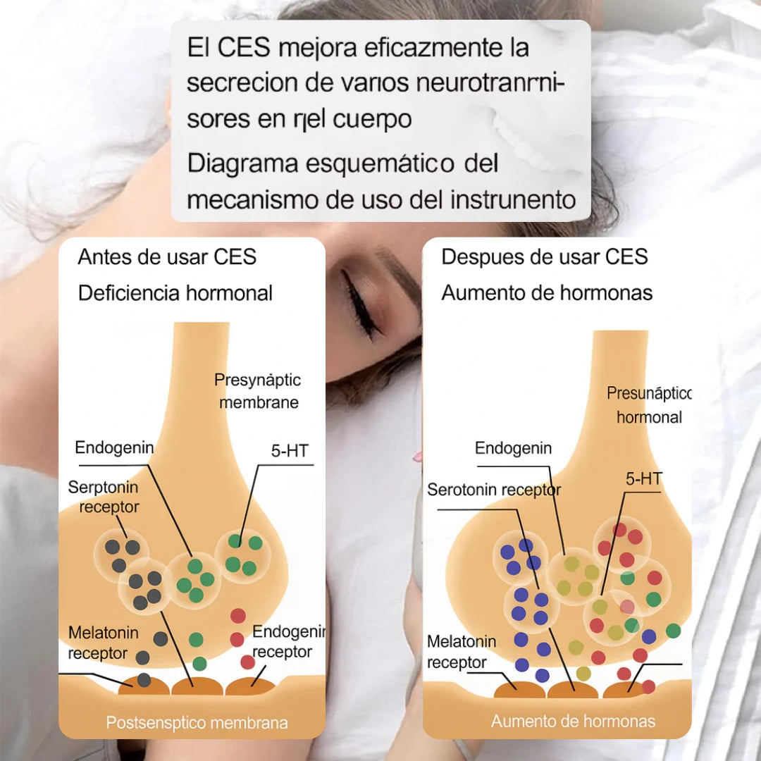 NeuroHarmonic™ - Equilibra tu mente y mejora tu bienestar