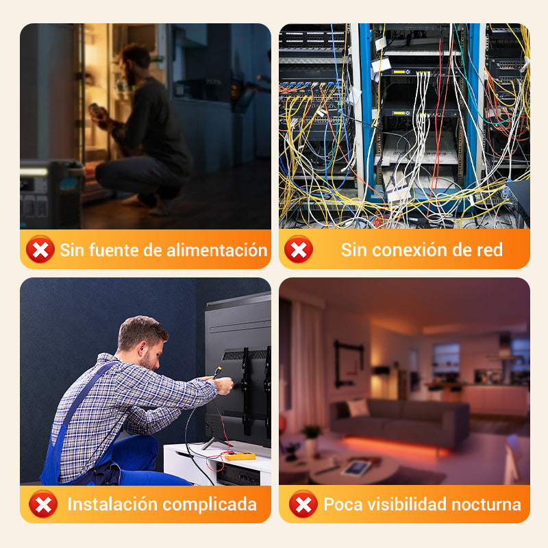 Mini Cámara 128 GB de Seguridad HD Inteligente con Visión Nocturna