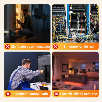 Mini Cámara 128 GB de Seguridad HD Inteligente con Visión Nocturna