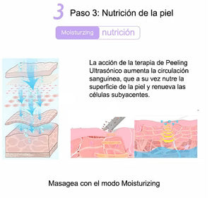 DermaWave – Espátula Facial Ultrasónica para una Piel Radiante y Joven